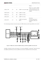 Preview for 49 page of Quectel SC200K Series Instruction Manual