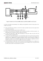 Preview for 50 page of Quectel SC200K Series Instruction Manual