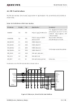 Preview for 51 page of Quectel SC200K Series Instruction Manual