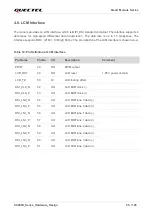 Preview for 56 page of Quectel SC200K Series Instruction Manual