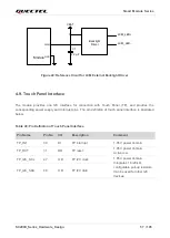 Preview for 58 page of Quectel SC200K Series Instruction Manual