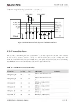 Preview for 59 page of Quectel SC200K Series Instruction Manual