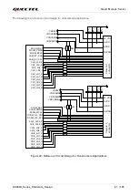 Preview for 62 page of Quectel SC200K Series Instruction Manual