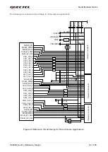 Preview for 63 page of Quectel SC200K Series Instruction Manual