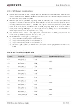 Preview for 64 page of Quectel SC200K Series Instruction Manual