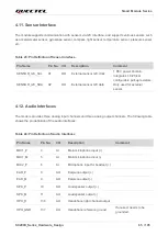 Preview for 66 page of Quectel SC200K Series Instruction Manual