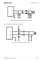 Preview for 68 page of Quectel SC200K Series Instruction Manual