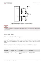 Preview for 78 page of Quectel SC200K Series Instruction Manual