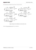 Preview for 87 page of Quectel SC200K Series Instruction Manual