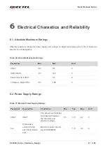 Preview for 88 page of Quectel SC200K Series Instruction Manual