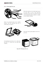 Preview for 101 page of Quectel SC200K Series Instruction Manual