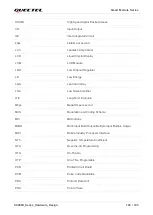 Preview for 104 page of Quectel SC200K Series Instruction Manual