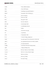 Preview for 105 page of Quectel SC200K Series Instruction Manual