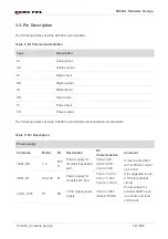 Preview for 12 page of Quectel SC200L-EM Hardware Design