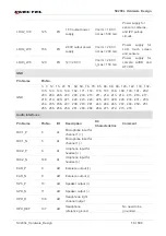 Preview for 13 page of Quectel SC200L-EM Hardware Design