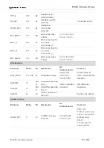 Preview for 14 page of Quectel SC200L-EM Hardware Design