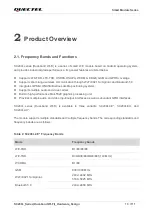 Предварительный просмотр 14 страницы Quectel SC200L Hardware Design