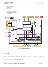 Предварительный просмотр 19 страницы Quectel SC200L Hardware Design