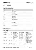 Предварительный просмотр 22 страницы Quectel SC200L Hardware Design