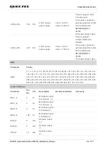 Предварительный просмотр 23 страницы Quectel SC200L Hardware Design