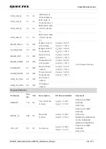 Предварительный просмотр 29 страницы Quectel SC200L Hardware Design