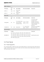 Предварительный просмотр 33 страницы Quectel SC200L Hardware Design