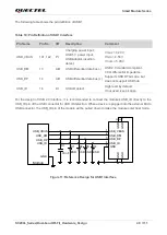 Предварительный просмотр 41 страницы Quectel SC200L Hardware Design