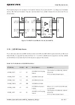 Предварительный просмотр 45 страницы Quectel SC200L Hardware Design