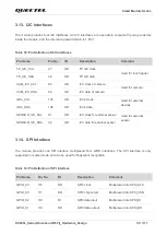 Предварительный просмотр 51 страницы Quectel SC200L Hardware Design