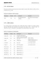 Предварительный просмотр 52 страницы Quectel SC200L Hardware Design