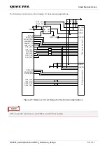 Предварительный просмотр 57 страницы Quectel SC200L Hardware Design