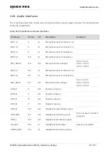 Предварительный просмотр 60 страницы Quectel SC200L Hardware Design