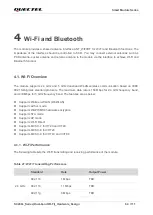 Предварительный просмотр 65 страницы Quectel SC200L Hardware Design