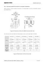 Предварительный просмотр 80 страницы Quectel SC200L Hardware Design