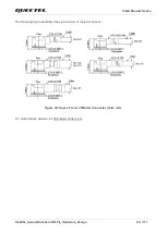 Предварительный просмотр 81 страницы Quectel SC200L Hardware Design