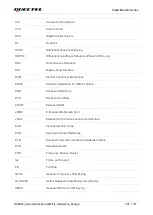 Предварительный просмотр 108 страницы Quectel SC200L Hardware Design