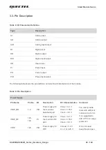 Предварительный просмотр 27 страницы Quectel SC200R Series Hardware Design