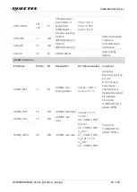 Предварительный просмотр 30 страницы Quectel SC200R Series Hardware Design