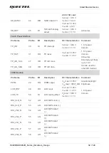Предварительный просмотр 33 страницы Quectel SC200R Series Hardware Design