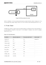 Предварительный просмотр 46 страницы Quectel SC200R Series Hardware Design