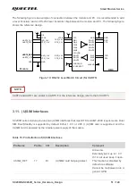 Предварительный просмотр 52 страницы Quectel SC200R Series Hardware Design