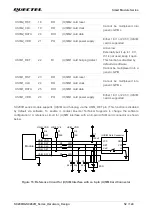 Предварительный просмотр 53 страницы Quectel SC200R Series Hardware Design