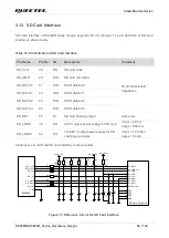 Предварительный просмотр 55 страницы Quectel SC200R Series Hardware Design