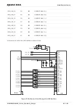 Предварительный просмотр 63 страницы Quectel SC200R Series Hardware Design