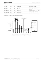 Предварительный просмотр 65 страницы Quectel SC200R Series Hardware Design