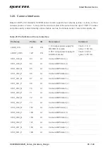 Предварительный просмотр 66 страницы Quectel SC200R Series Hardware Design