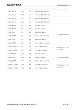 Предварительный просмотр 67 страницы Quectel SC200R Series Hardware Design
