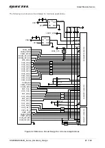 Предварительный просмотр 68 страницы Quectel SC200R Series Hardware Design