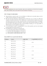 Предварительный просмотр 69 страницы Quectel SC200R Series Hardware Design