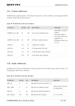 Предварительный просмотр 71 страницы Quectel SC200R Series Hardware Design